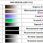 палитра biotouch-pigments-for-the-eyes